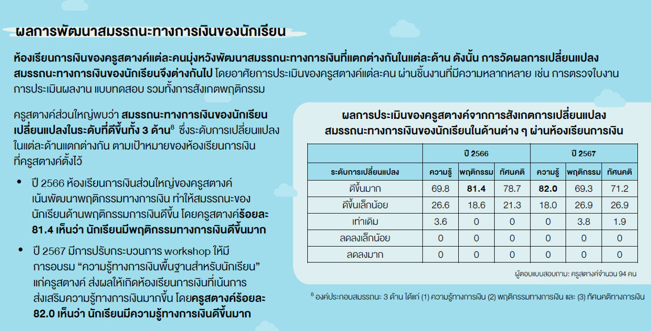 finance5