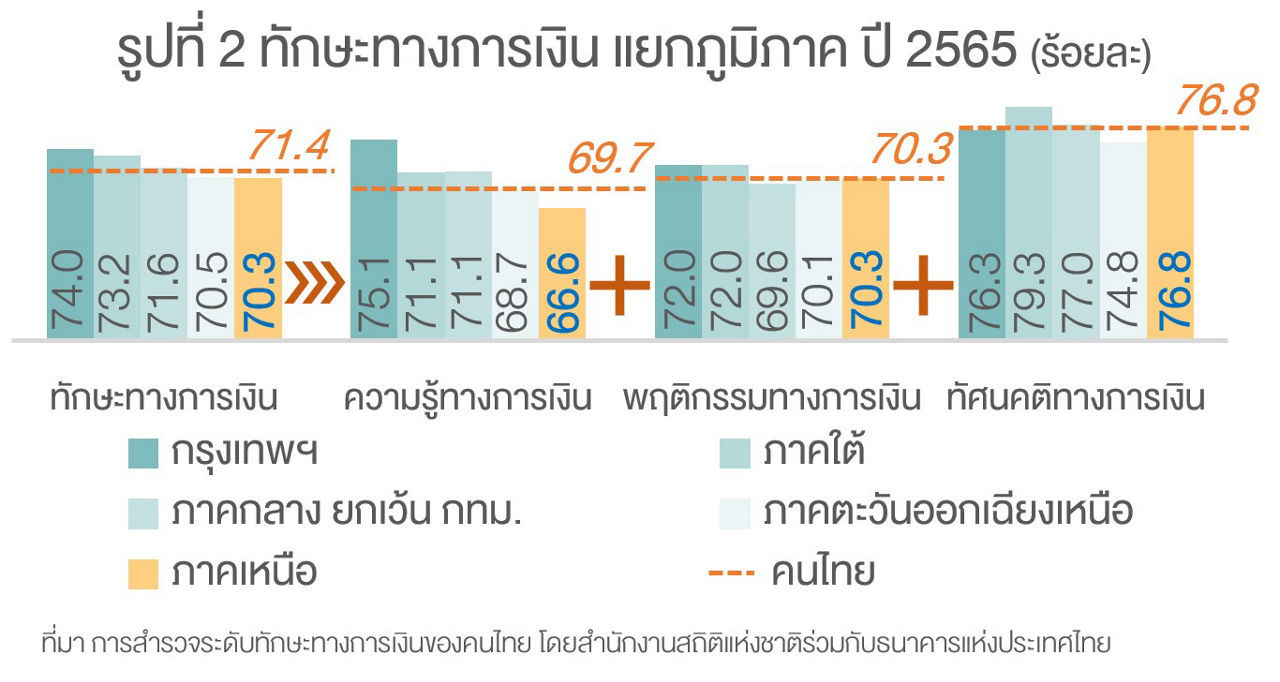 financial literacy2