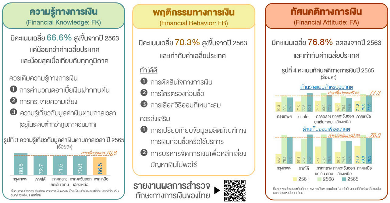 financial literacy3