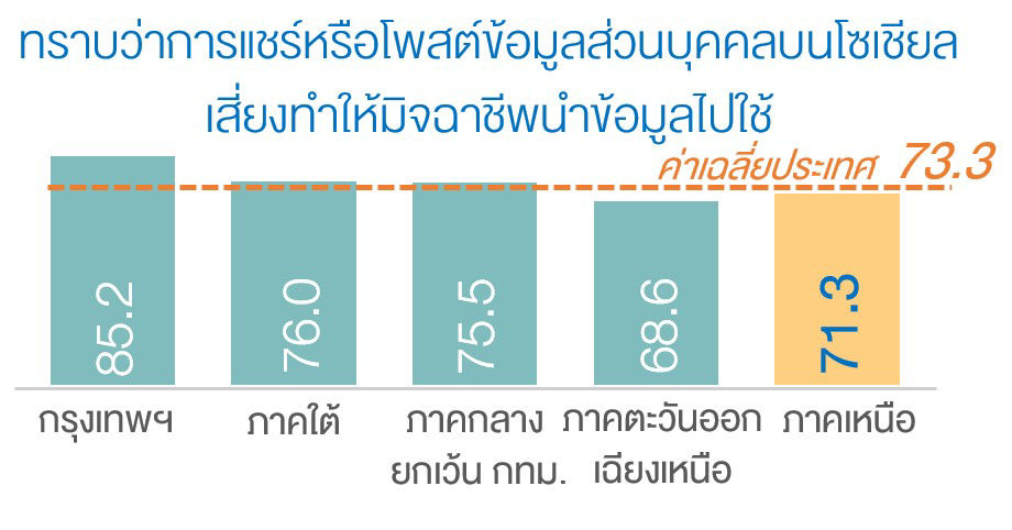 financial literacy4