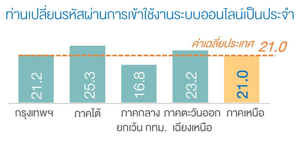 financial literacy5