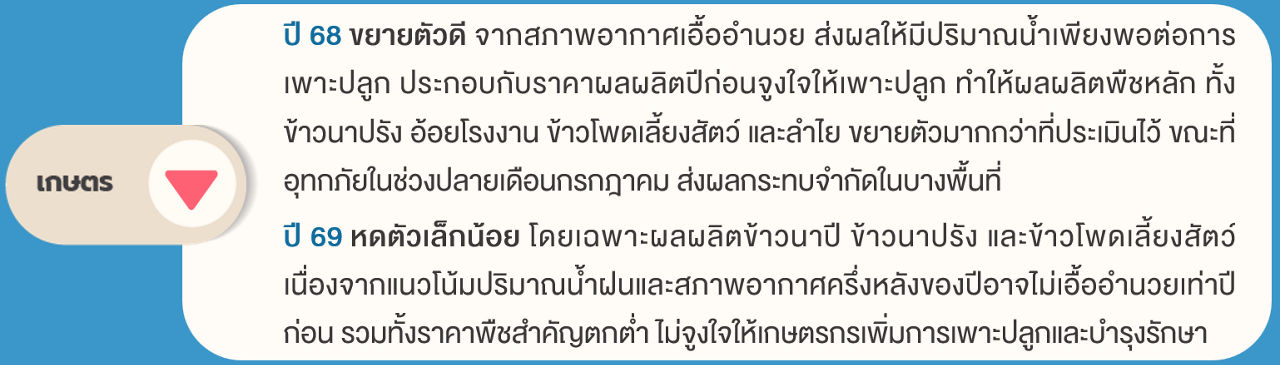 GRP_North_2026_02-03