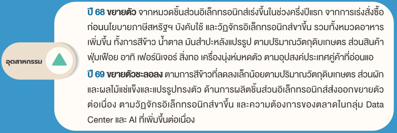 GRP_North_2026_02-04