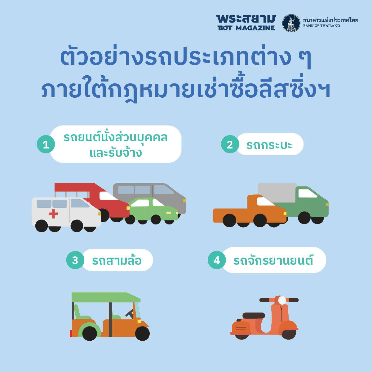 ตัวอย่างรถประเภทต่าง ๆ ภายใต้กฎหมายเช่าซื้อลีสซิ่งฯ