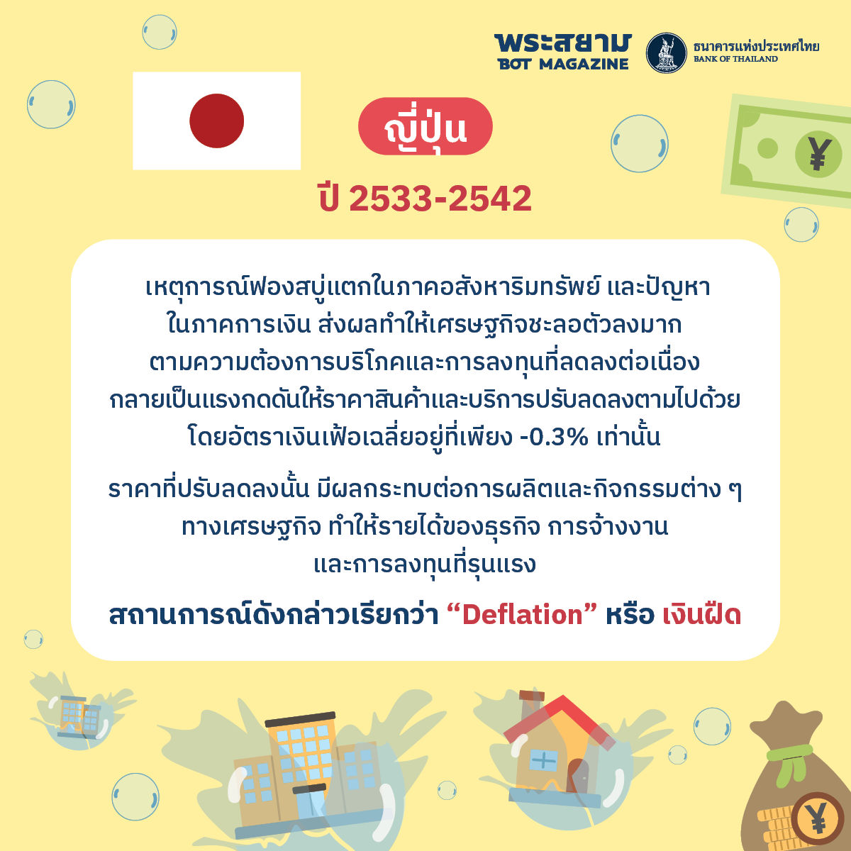 ภาวะเงินฝืดที่ญี่ปุ่น