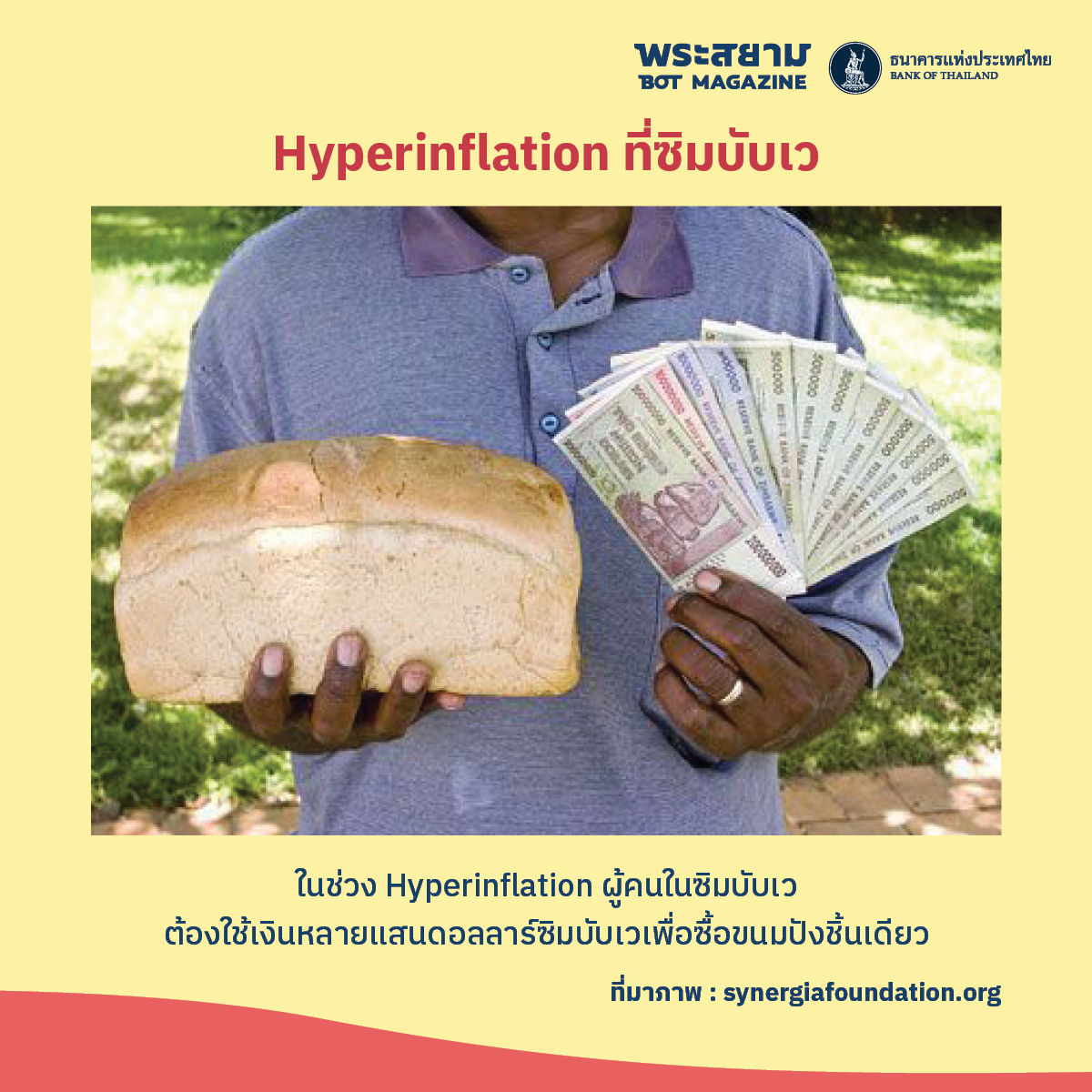 hyperinflation ที่เวเนซุเอลา