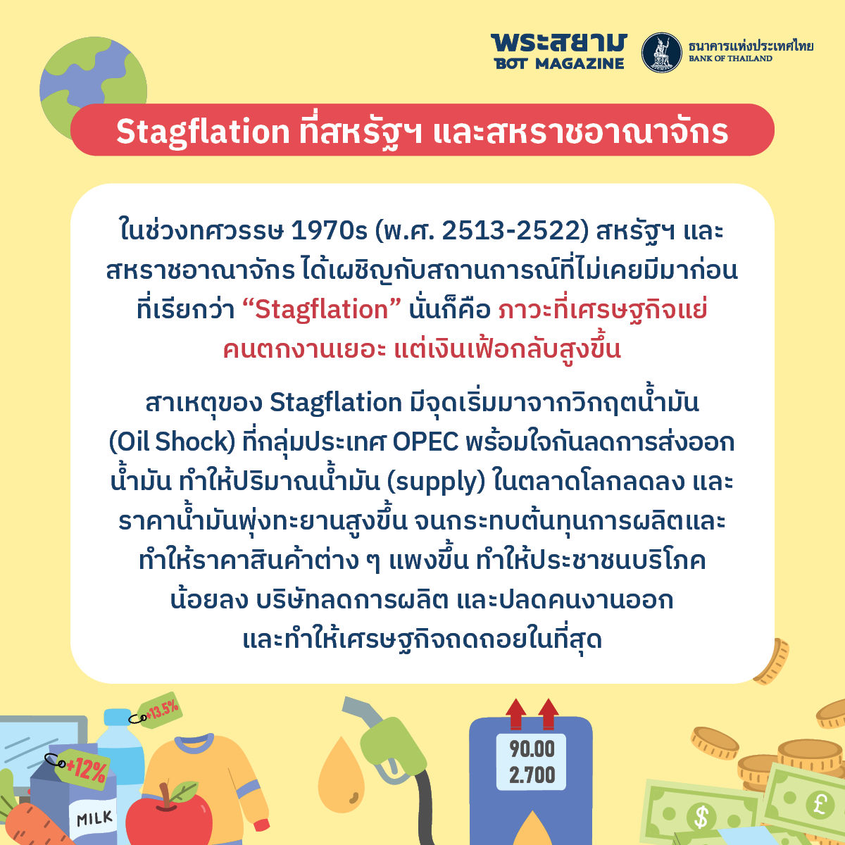 stagflation ที่เริ่มต้นจาก oil shock
