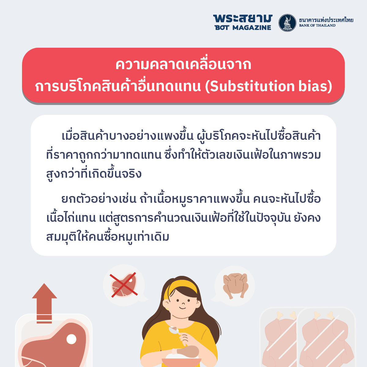 ความคลาดเคลื่อนจากการบริโภคสินค้าอื่นทดแทน