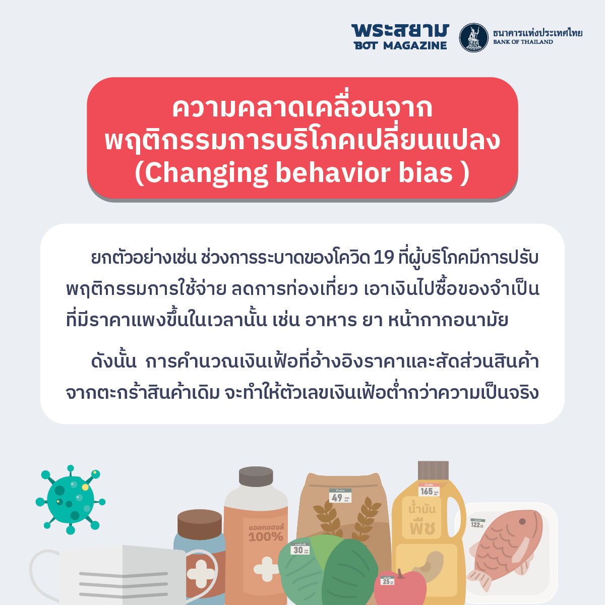 ความคลาดเคลื่อนจากพฤติกรรมการบริโภคเปลี่ยนแปลง
