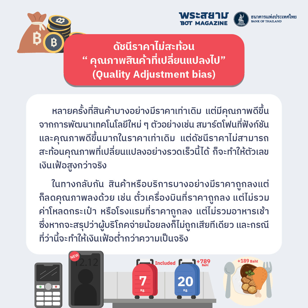 ดัชนีราคาไม่สะท้อนคุณภาพสินค้าที่เปลี่ยนแปลงไป