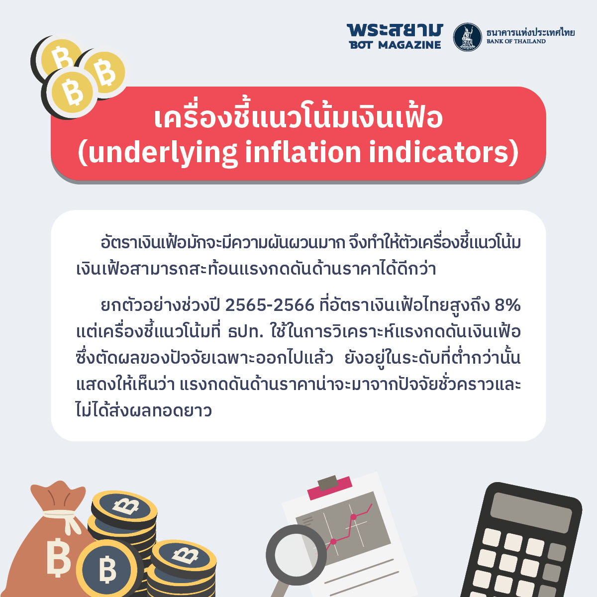 เครื่องชี้แนวโน้มเงินเฟ้อ