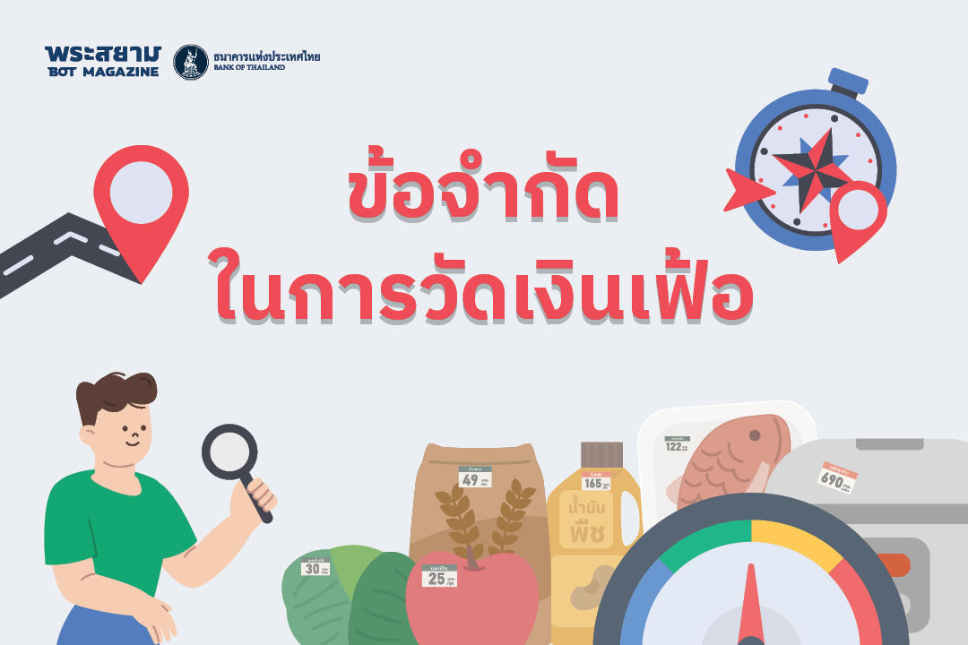 ข้อจำกัดในการวัดเงินเฟ้อ