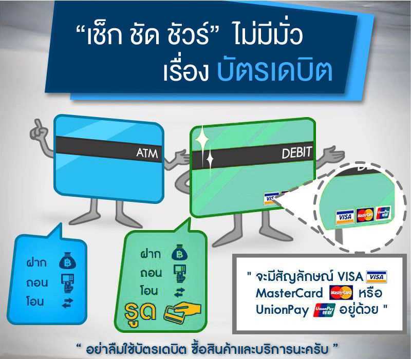 บัตรเดบิต