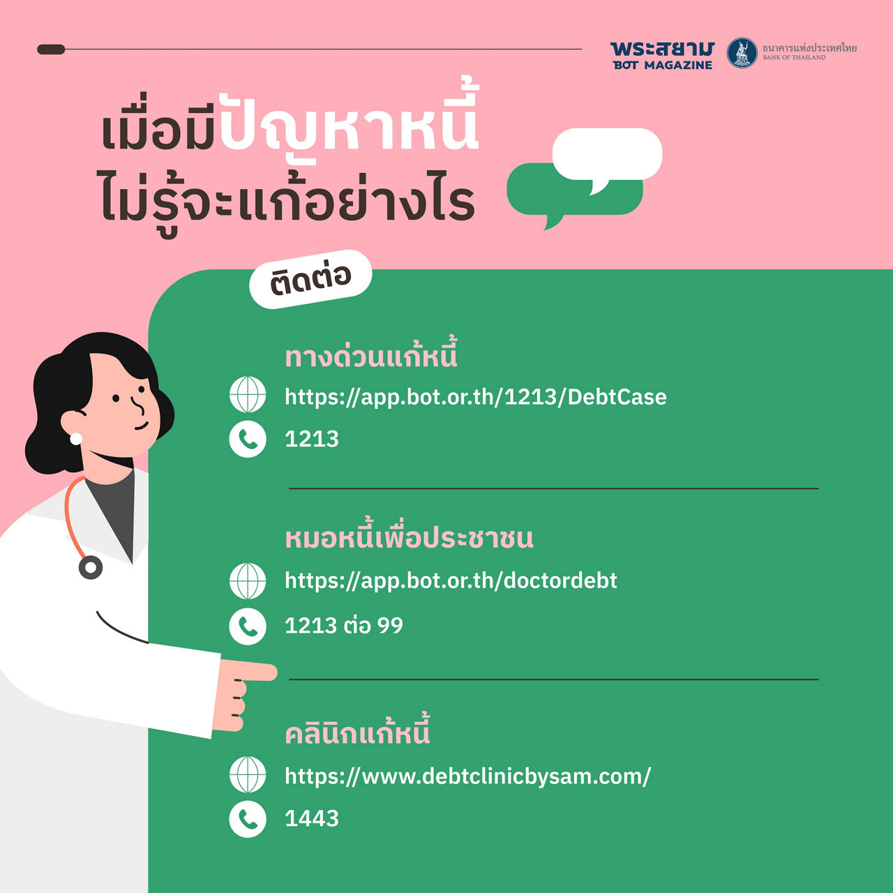 contact channels