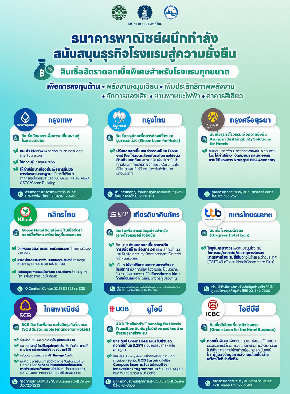 one page_product