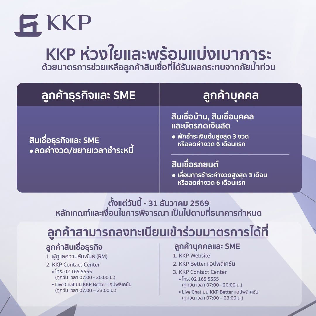 kkp-flood