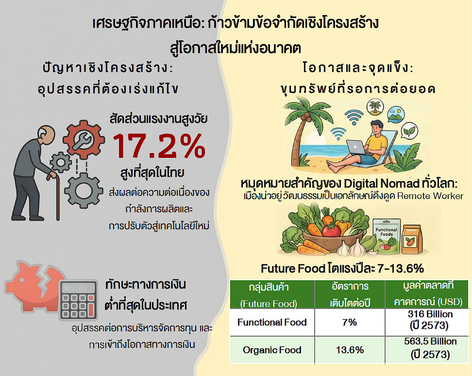 minisym-worldbank-69-08