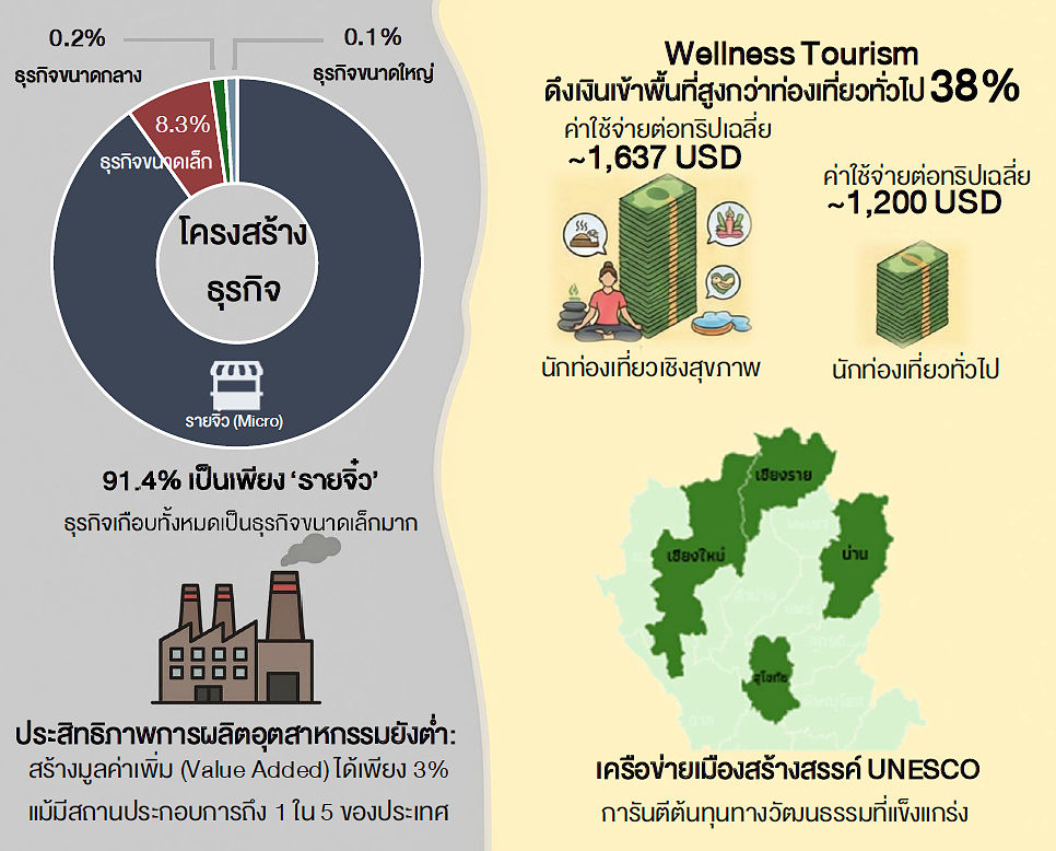 minisym-worldbank-69-09