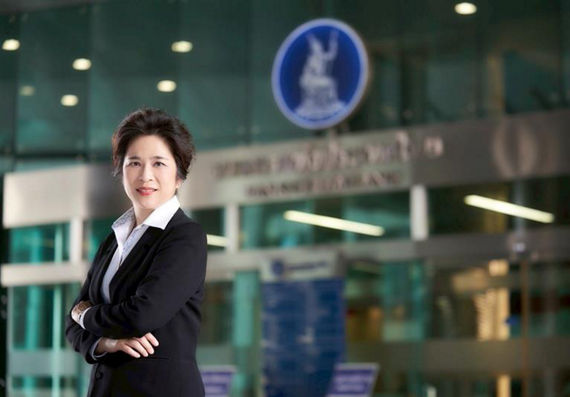 มาตรการช่วยเหลือลูกหนี้