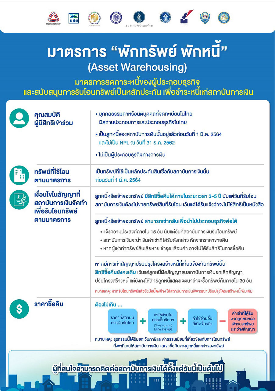 มาตรการ "พักทรัพย์ พักหนี้"