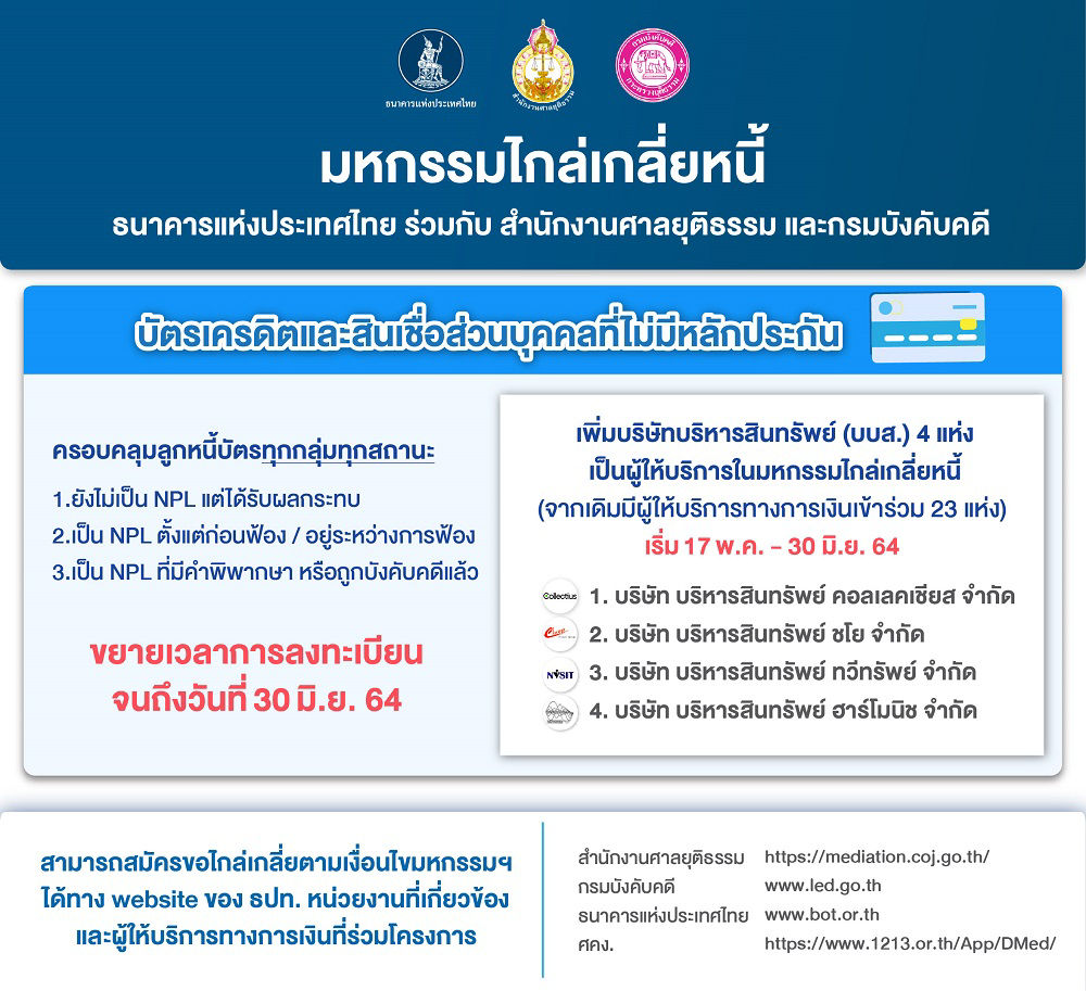 มหกรรมไกล่เกลี่ยหนี้