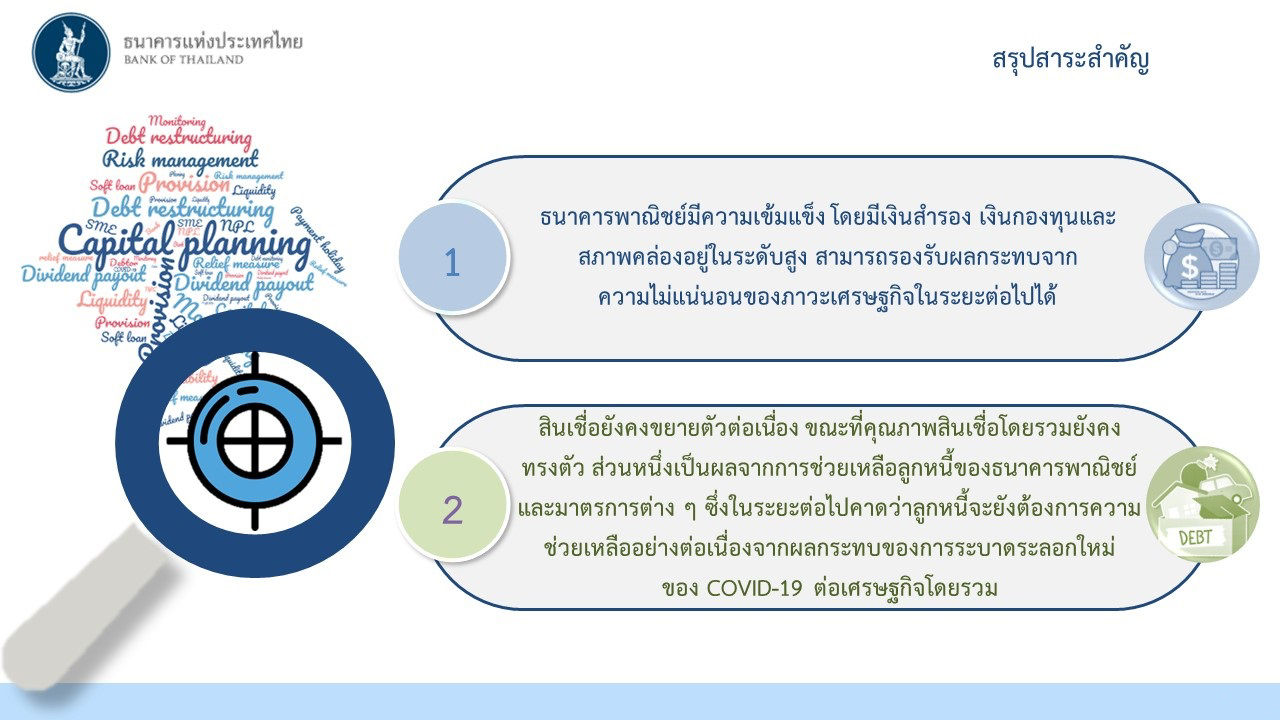 สรุปสาระสำคัญ