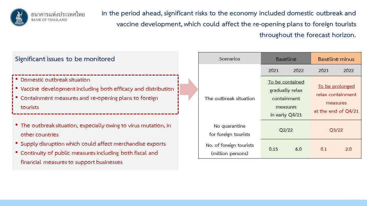 More severe and widesprespread outbteak had larder impacts on the economic activities