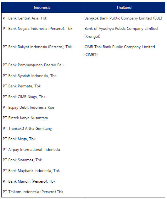 The following banks and non-banks will pilot the offering of cross-border QR payment services on the linkage, and will progressively rollout these services to their customers. 