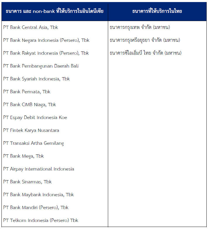 bank and non-bank