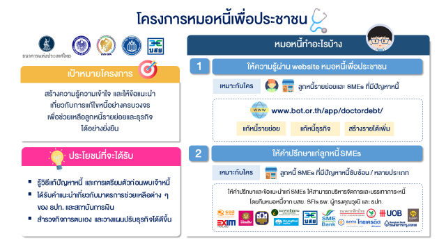 โครงการหมอหนี้เพื่อประชาชน