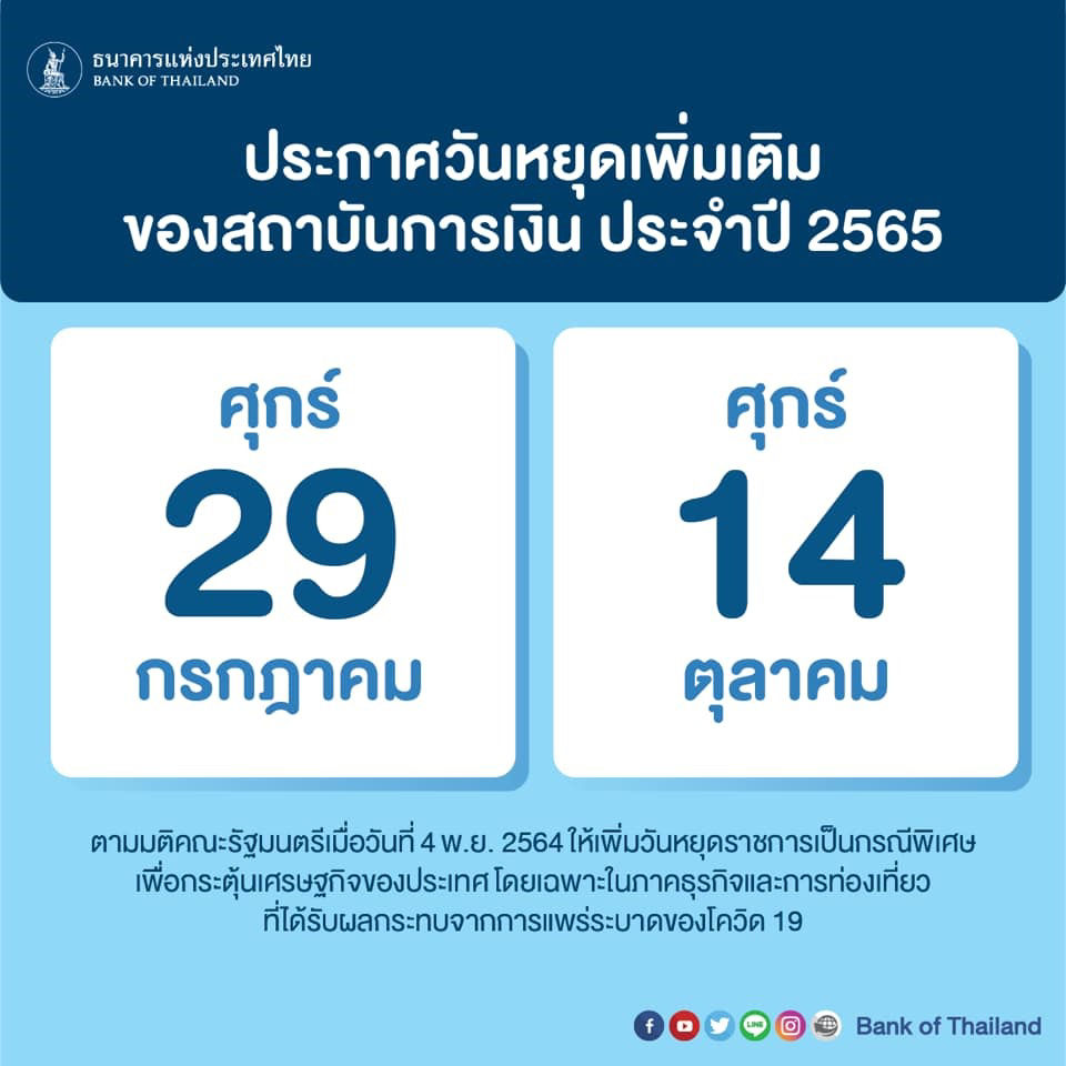 ประกาศวันหยุดเพิ่มเติมของสถาบันการเงิน ประจำปี 2565