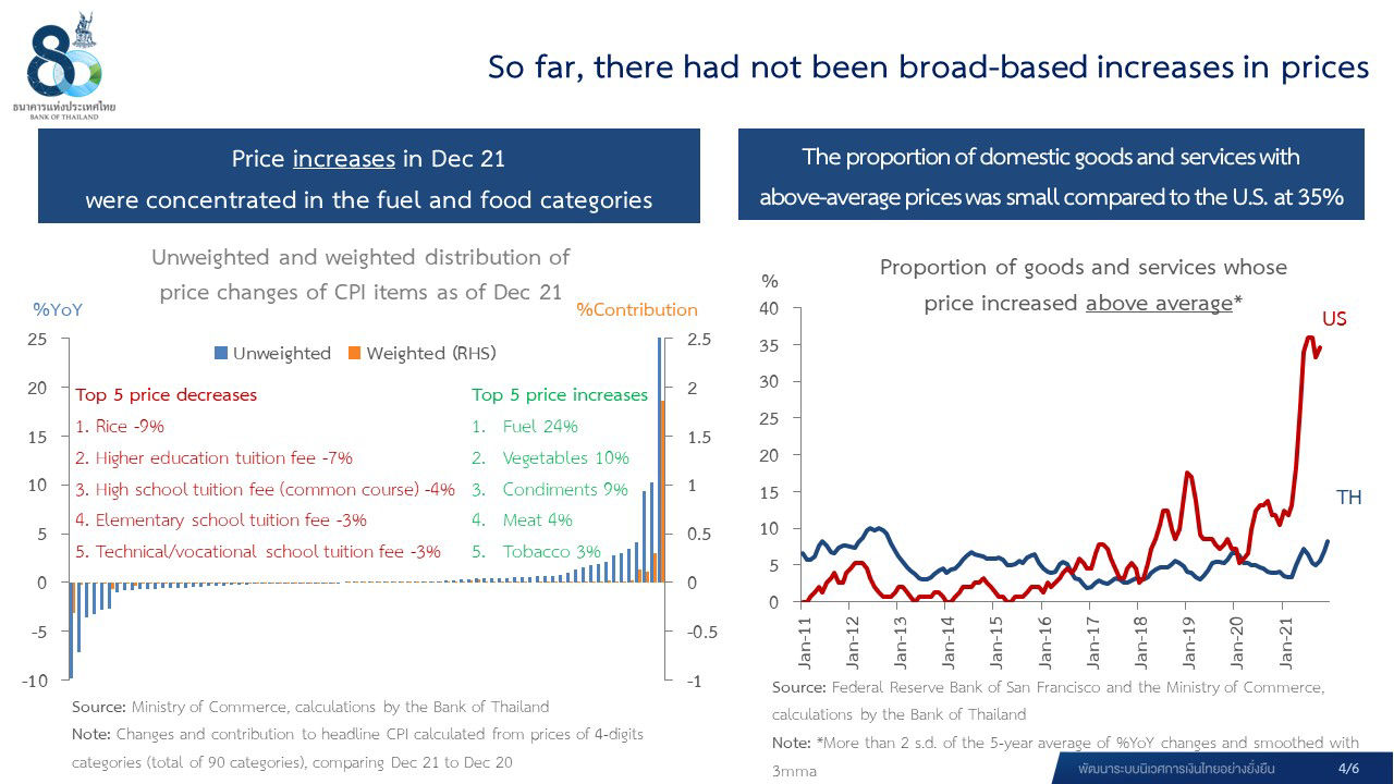 So far, there had not been broad-based increases in prices