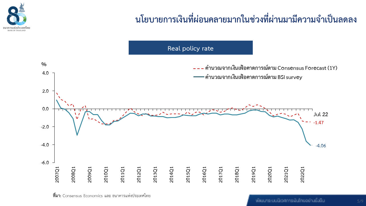 ตารางกราฟ