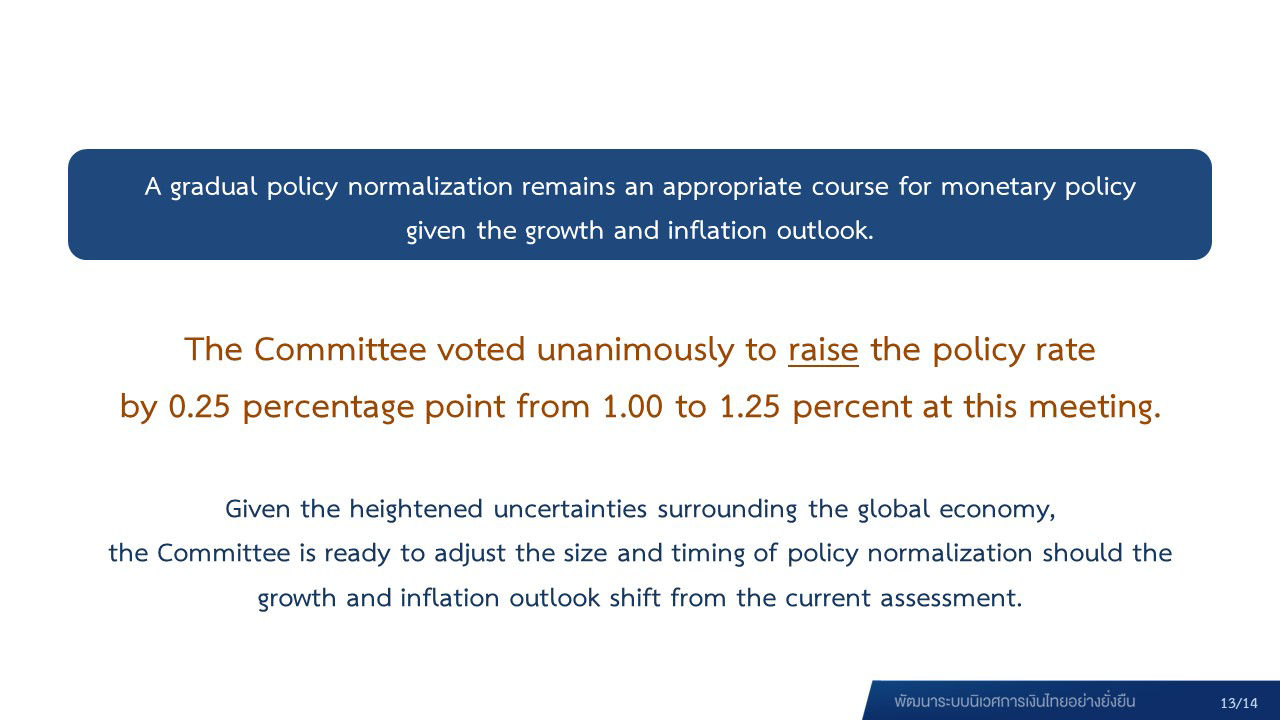 Monetary Policy Committee’s Decision 6/2022