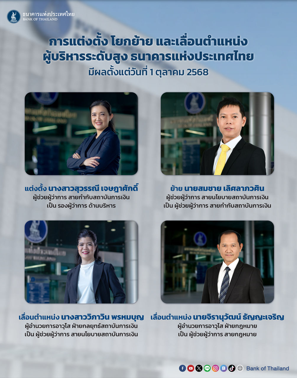 การแต่งตั้ง โยกย้าย และเลื่อนตำแหน่งผู้บริหารระดับสูง ธนาคารแห่งประเทศไทย