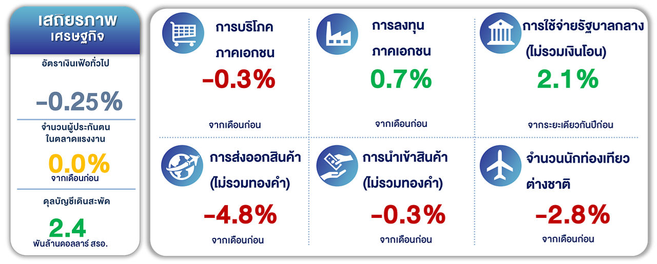 infographic 1
