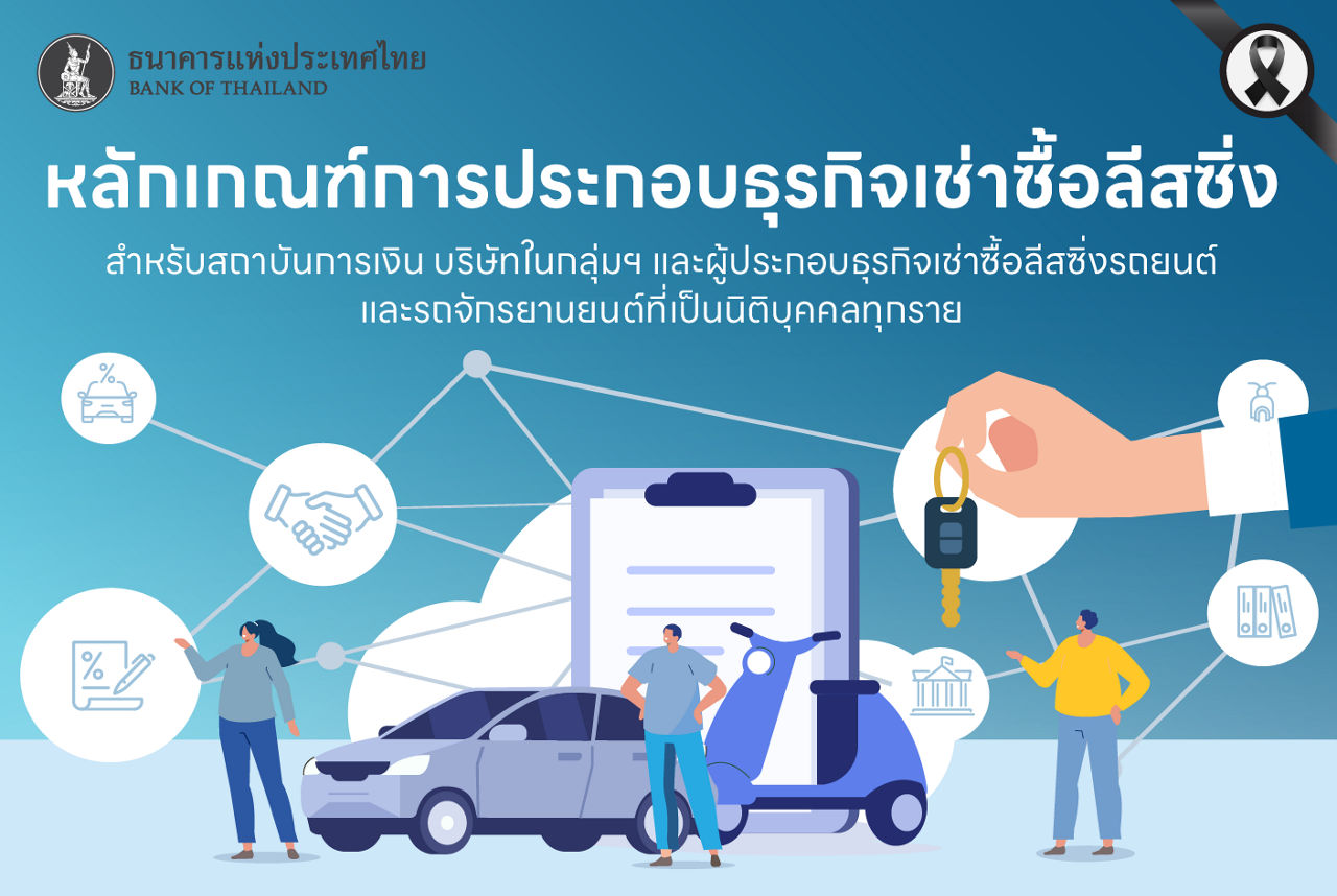 หลักเกณฑ์การประกอบธุรกิจเช่าซื้อลีสซิ่ง