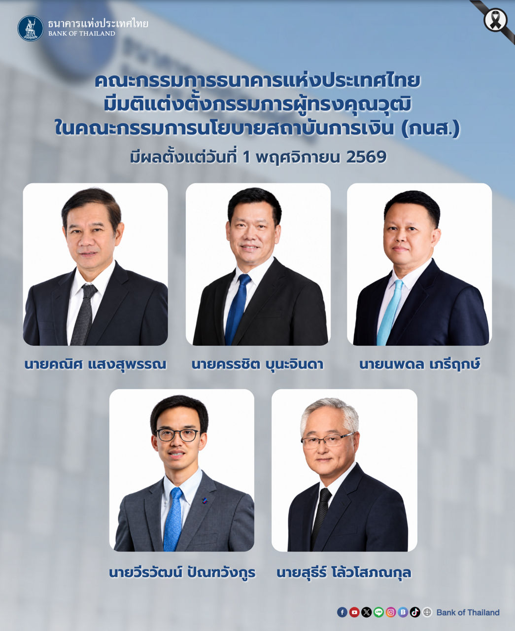 การคัดเลือกกรรมการผู้ทรงคุณวุฒิในคณะกรรมการนโยบายสถาบันการเงิน
