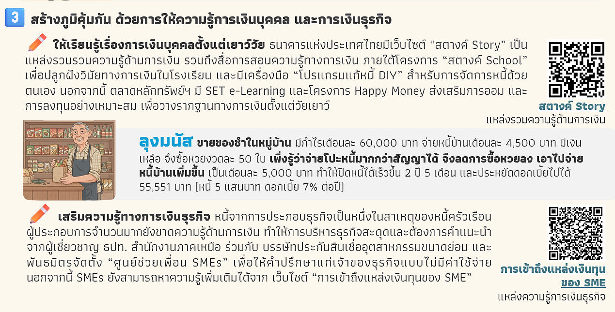 notrhdebt-11
