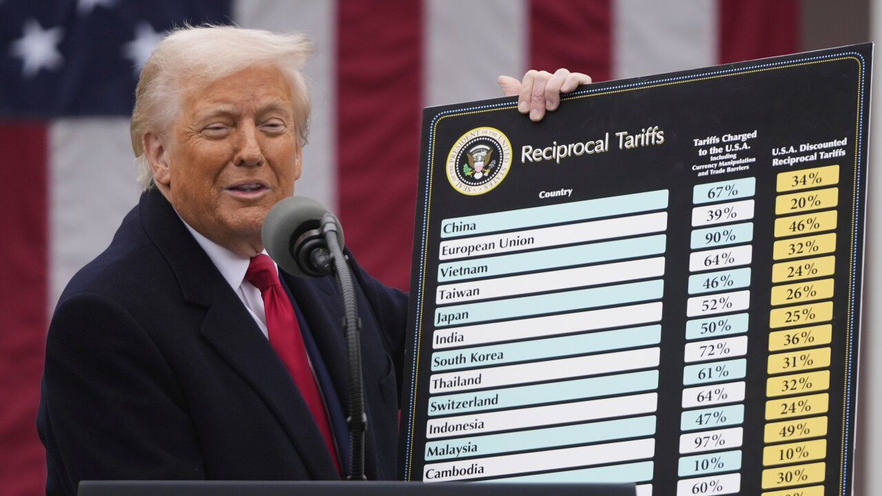 import tariff