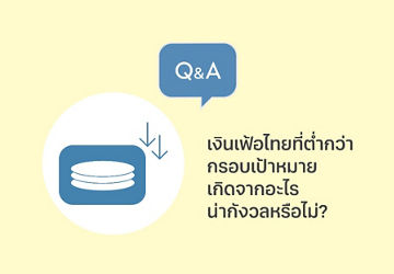 รายงานประจำปี