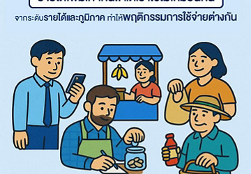 งานวิจัย - เศรษฐกิจภูมิภาค
