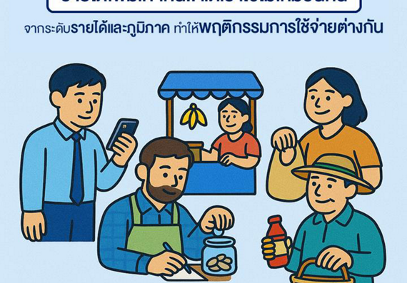 งานวิจัย - เศรษฐกิจภูมิภาค