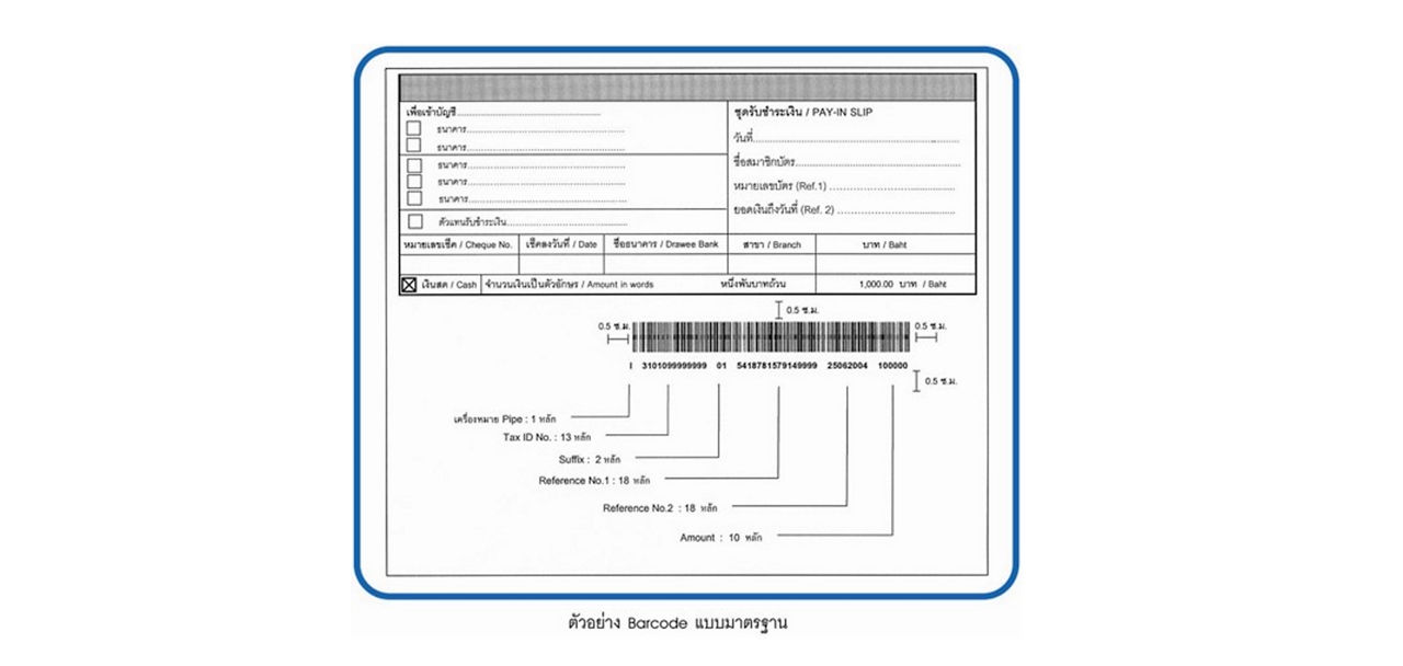sample barcode standard for payments