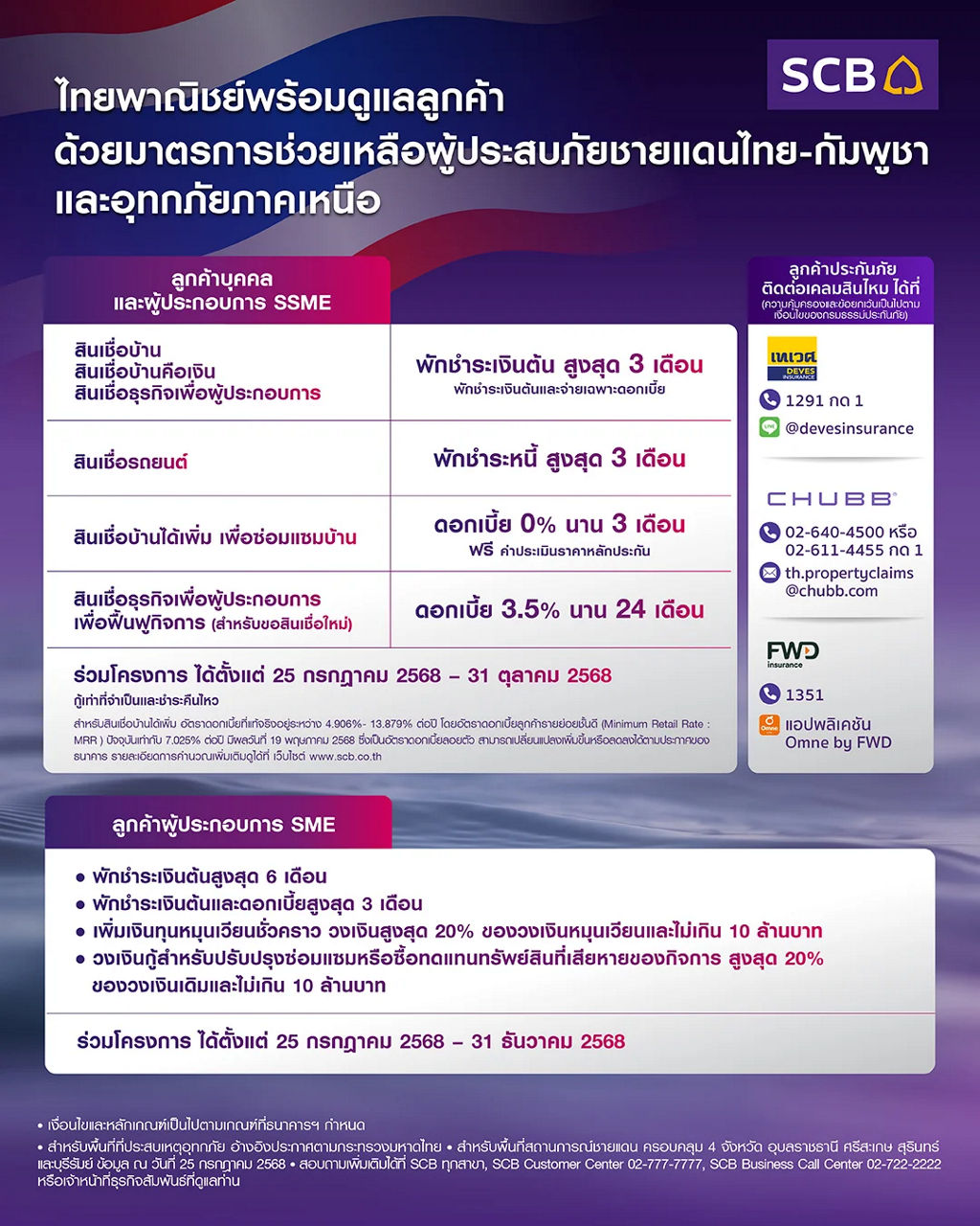 scb