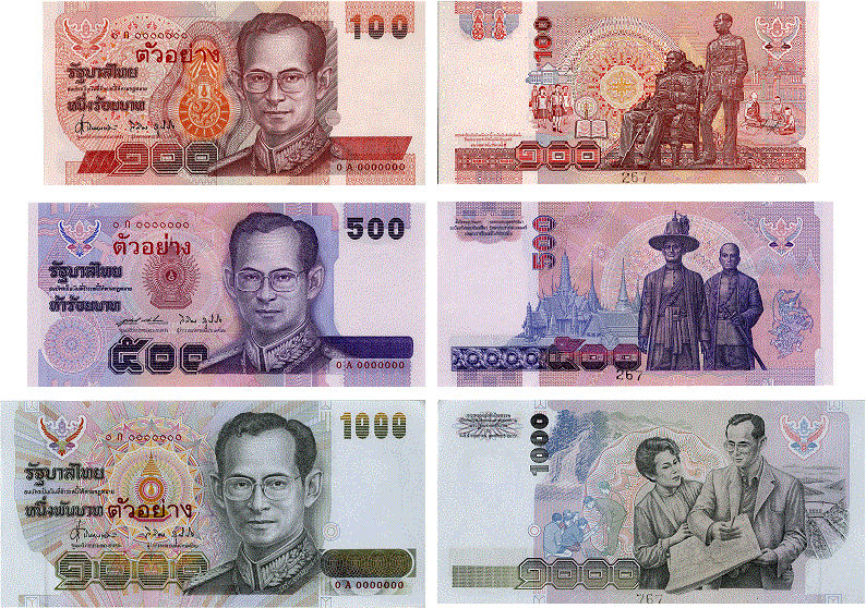 ภาพธนบัตร