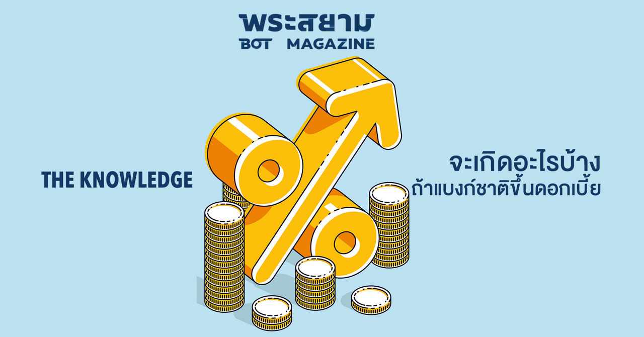 interest rate