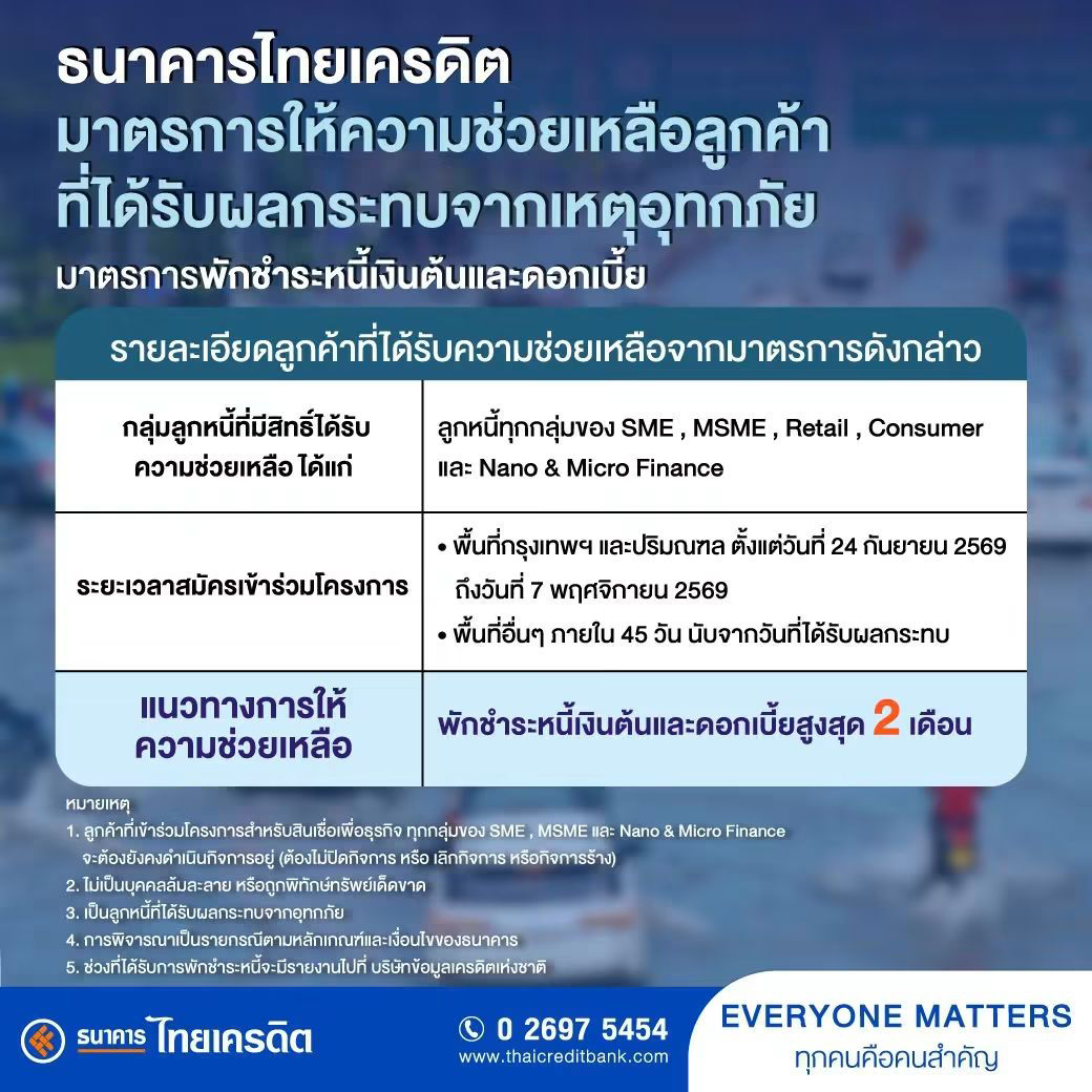 thaicredit-flood
