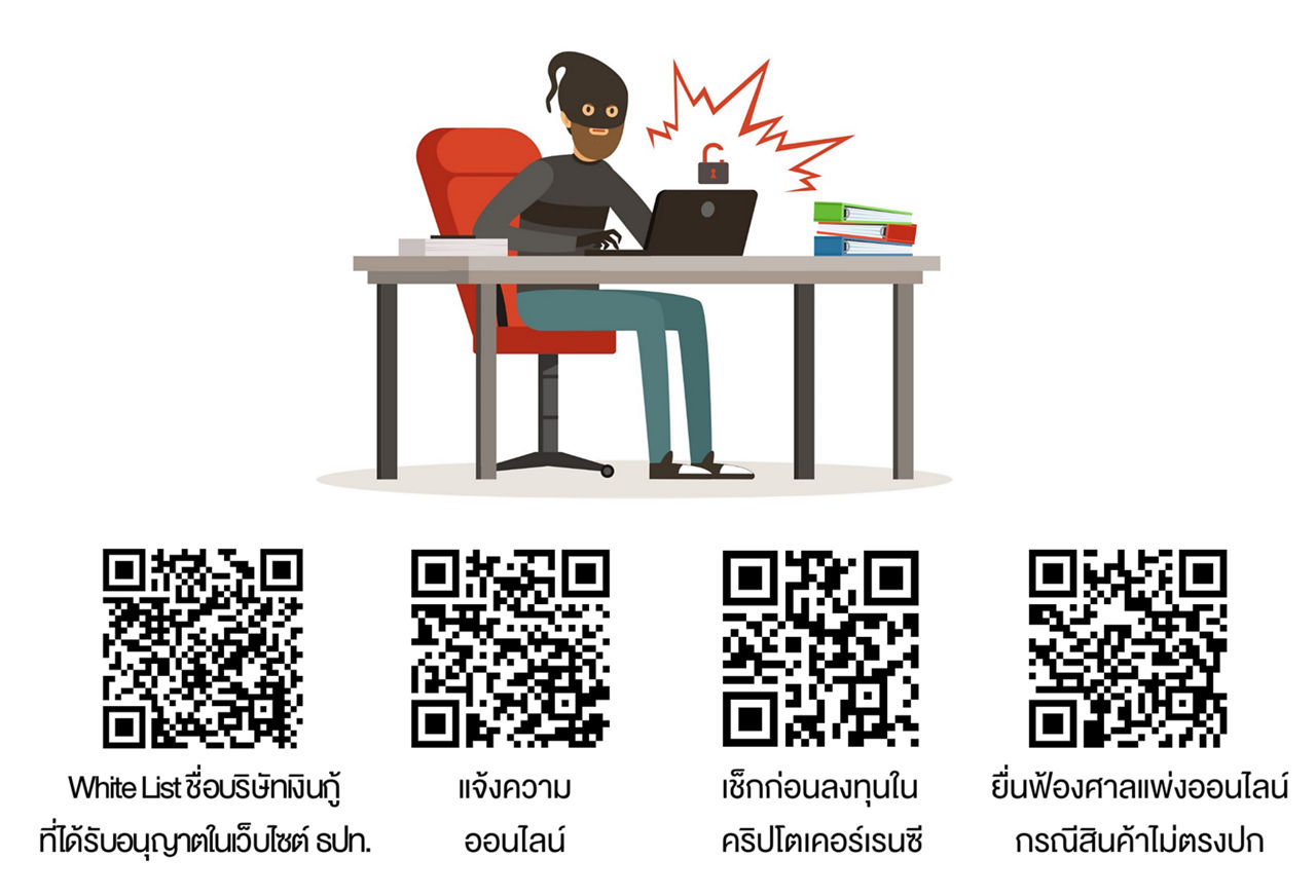 QR Code ต่างๆ