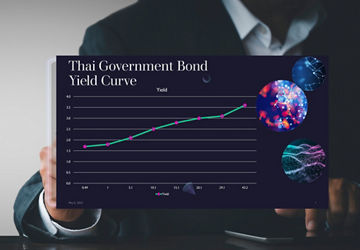 Monetary Policy
